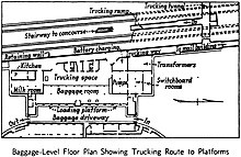 1933 floorplan of the baggage level Cincinnati Union Terminal - RA - 18.jpg