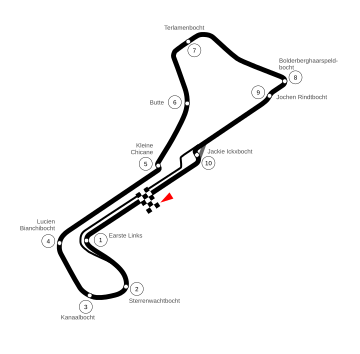 Grand Prix Belgii 1977