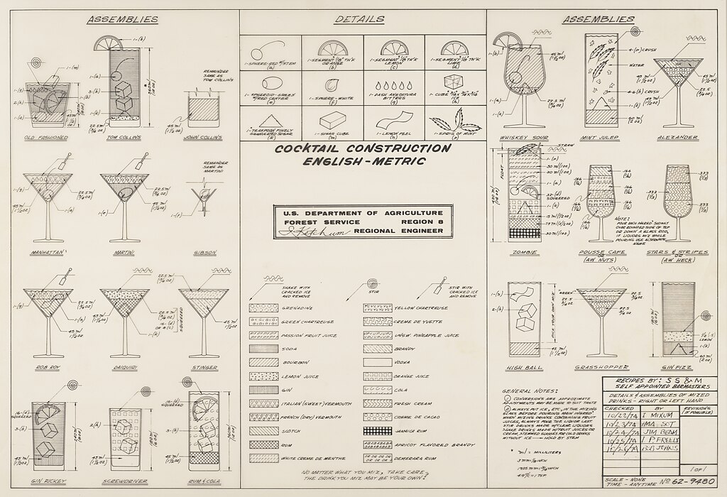 National Archives Cocktail Construction Chart