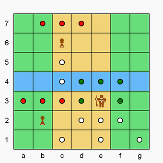 Brown's pawn on b2 can move or capture to any red dot in front. Brown's c6-pawn has crossed the river, so additionally can move backwards one or two steps (no jumping) to a white dot. Brown's superpawn on e3 can move or capture to any dark green dot, and can move backwards (not capture) to any white dot (no jumping).
