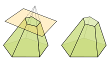 Base (geometry) - Wikipedia