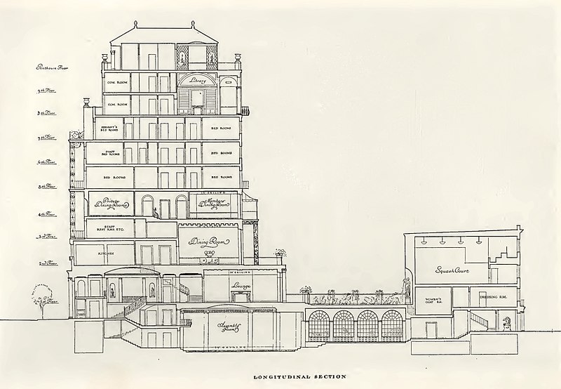 File:Cosmopolitan Club Cross-Section 1933.jpg