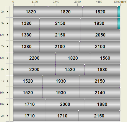 A minimum-waste solution, sequenced to minimise knife changes, shown as small white circles CuttingStock.gif