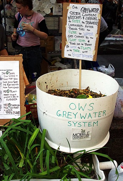 File:Day 21 Occupy Wall Street October 6 2011 Shankbone 32.JPG