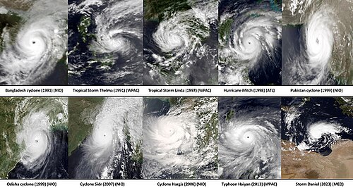 Hurricane vs Cyclone vs Typhoon 
