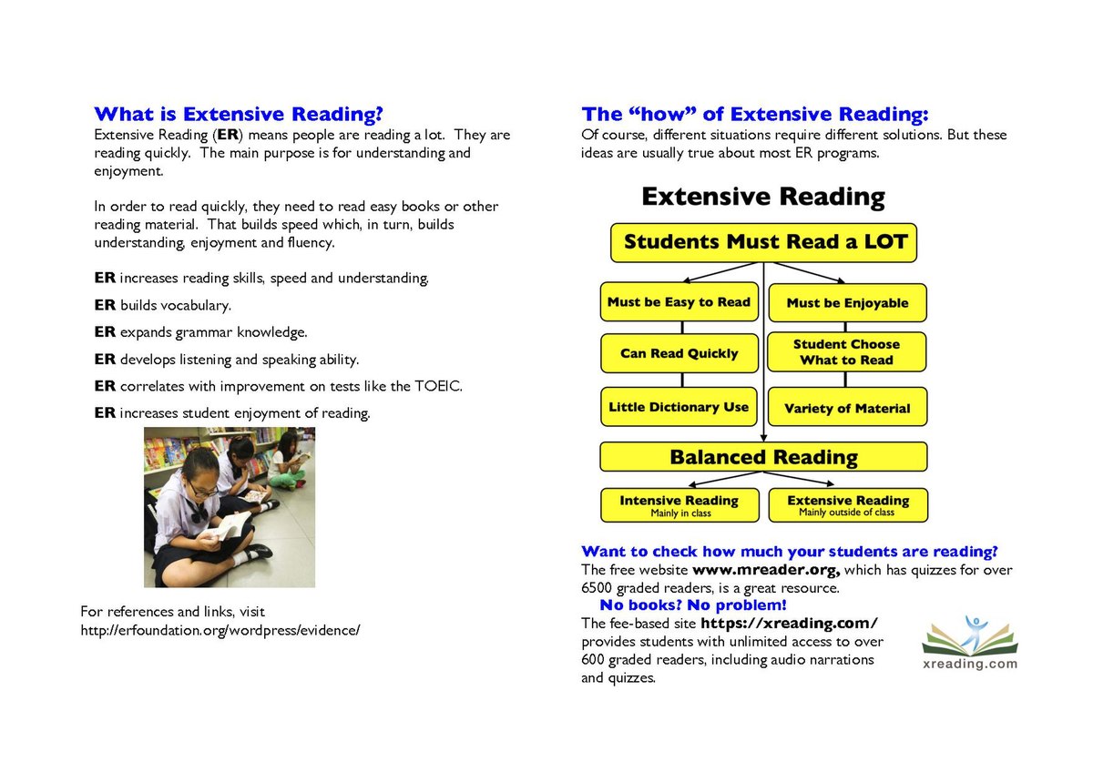 Extensive reading 5