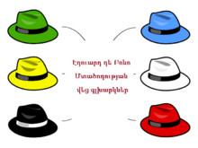 Desesperado expedido Evolucionar Seis sombreros para pensar - Wikipedia, la enciclopedia libre