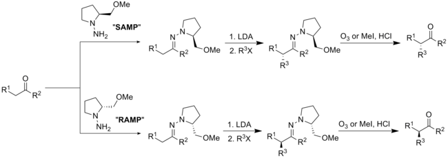 Chiral auxiliary - Wikipedia