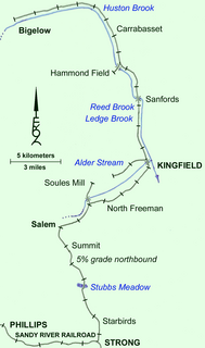 Franklin and Megantic Railway railway line