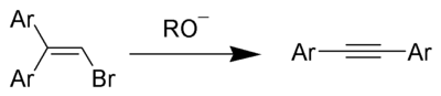 The Fritsch-Buttenberg-Wiechell rearrangement