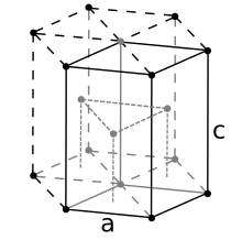 HCP structure Hexagonal close packed.svg