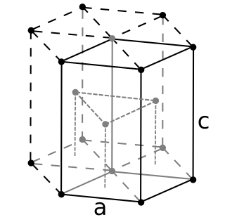 <span class="mw-page-title-main">Rutherfordium</span> Chemical element, symbol Rf and atomic number 104