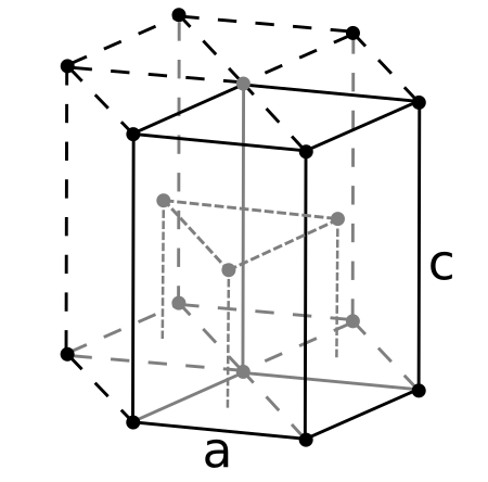 Fail:Hexagonal_close_packed.svg