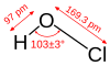 Hypochlorous-acid-2D-dimensions.svg