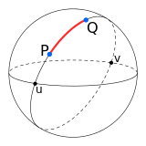 A diagram illustrating great-circle distance (drawn in red).