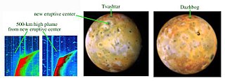 <span class="mw-page-title-main">Dazhbog Patera</span> Patera (volcanic caldera) on Jupiters moon Io