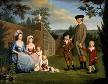 John Coakley Lettsom (1744-1 Nov 1815), physician, with his family in the garden of his house in Grove Hill, Camberwell, Surrey. Oil painting by an unknown English artist, ca.1786. Wellcome Library John Coakley Lettsom (1733-1810), physician, with his family Wellcome V0017955 (unframed).jpg