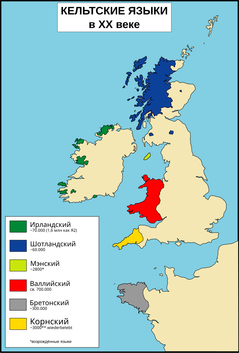 Кельтские языки — Википедия