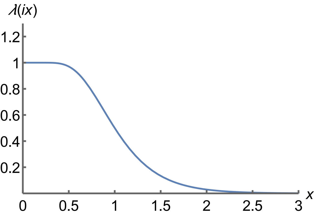 Rust lambda function фото 33