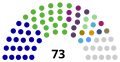 Pienoiskuva 10. kesäkuuta 2021 kello 16.08 tallennetusta versiosta