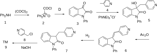 File:Linopirdine synthesis.svg