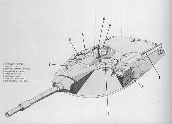 Turret weapon layout, autocannon in stowed position, barrel pointing backwards