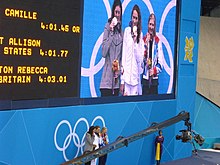 Visualisation du podium olympique, les trois nageuses, figurant en petit en dessous de l'écran.