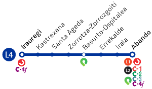 File:Metro Bilbao L4 (2021eko lehen proposamena).svg