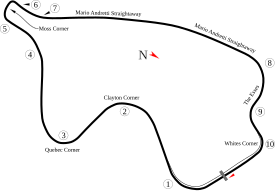 mosport.svg