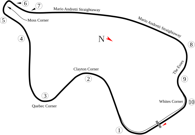 Tracé de la course