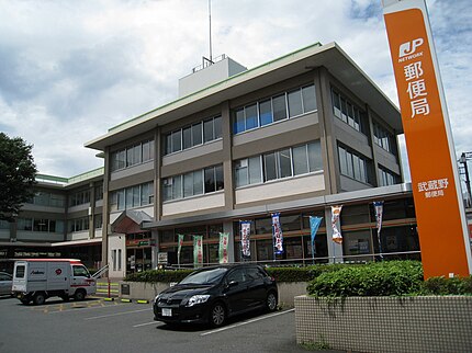 武蔵野郵便局の有名地