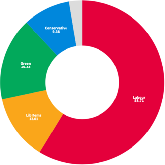 North Walworth ward 2022.png