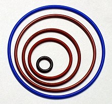 O-Ring – Wikipedia