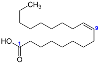 Oleic Acid Structural Formulae V.2.svg