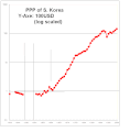 2006年4月14日 (金) 03:04時点における版のサムネイル