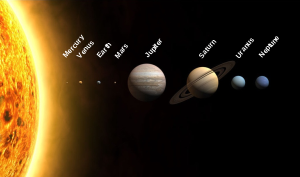 The Sun and the eight planets of the Solar System