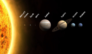 太陽系の惑星（距離は実際の比率ではない）