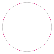 Pravidelný polygon 80.svg