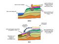 Thumbnail for Reverse stratigraphy