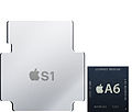 Порівняння розмірів Apple S1 і Apple A6, що використаний в iPhone 5.[15]