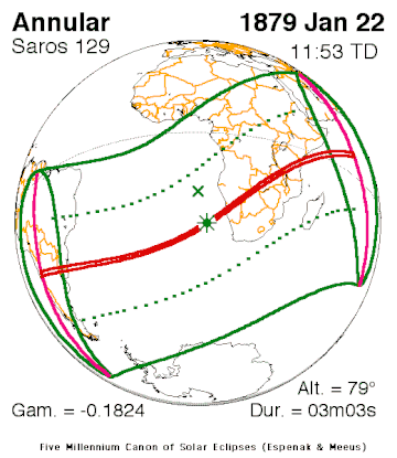 Solar eclipse of January 22, 1879