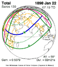 Thumbnail for Solar eclipse of January 22, 1898