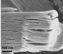 Scanning electron microscope image of the MXene produced by HF-etching of Ti3AlC2 SEM of MXene.png