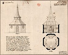 Schinkelentwurf für eine Dorfkirche in Glienicke bei Wittstock, Dosse, Aufriss, Schnitt, Grundriss und Erläuterungstext, (Kupferstichkabinett, Berlin, SM 44a, 33)