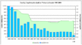 Thumbnail for version as of 23:00, 12 January 2011