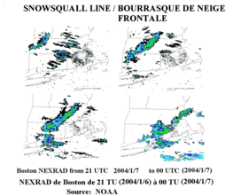Frontal snow squall moving toward Boston, Massachusetts, United States Snowsquall line-Bourrasque neige frontal NOAA.png
