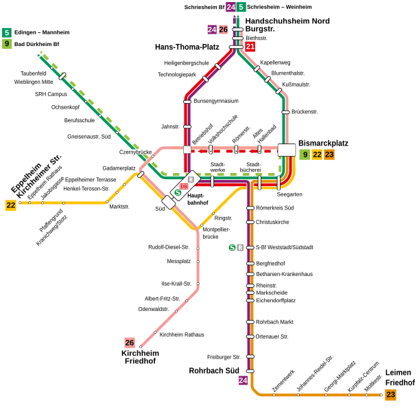 Datei:Straßenbahnlinien-Heidelberg-2019-09.svg
