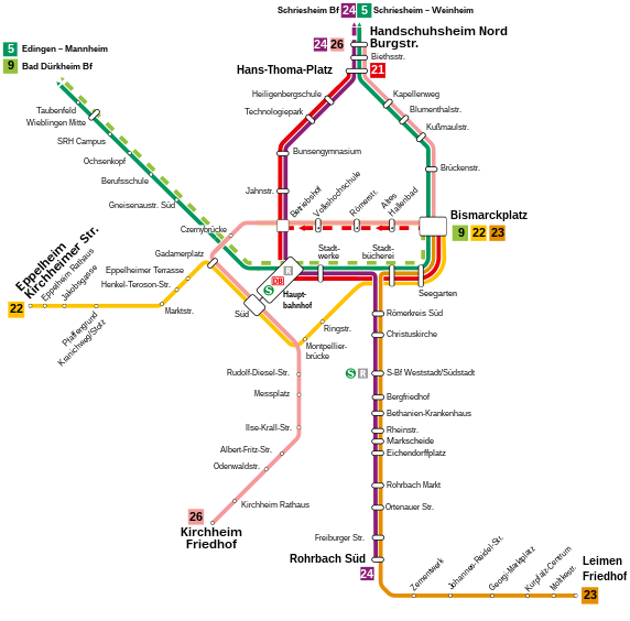 Heidelberg in Taian straßenbahn Straßenbahn Karte