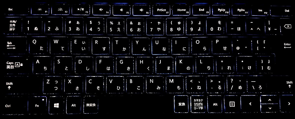 Us Macbook Keyboard Layout