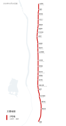 Taiyuan Metro Linemap.svg